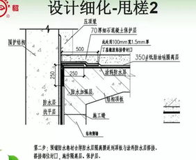 预铺型防水卷材在地下工程中的应用与技术分析